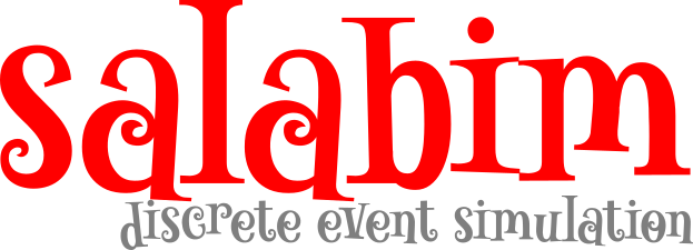 salabim logo